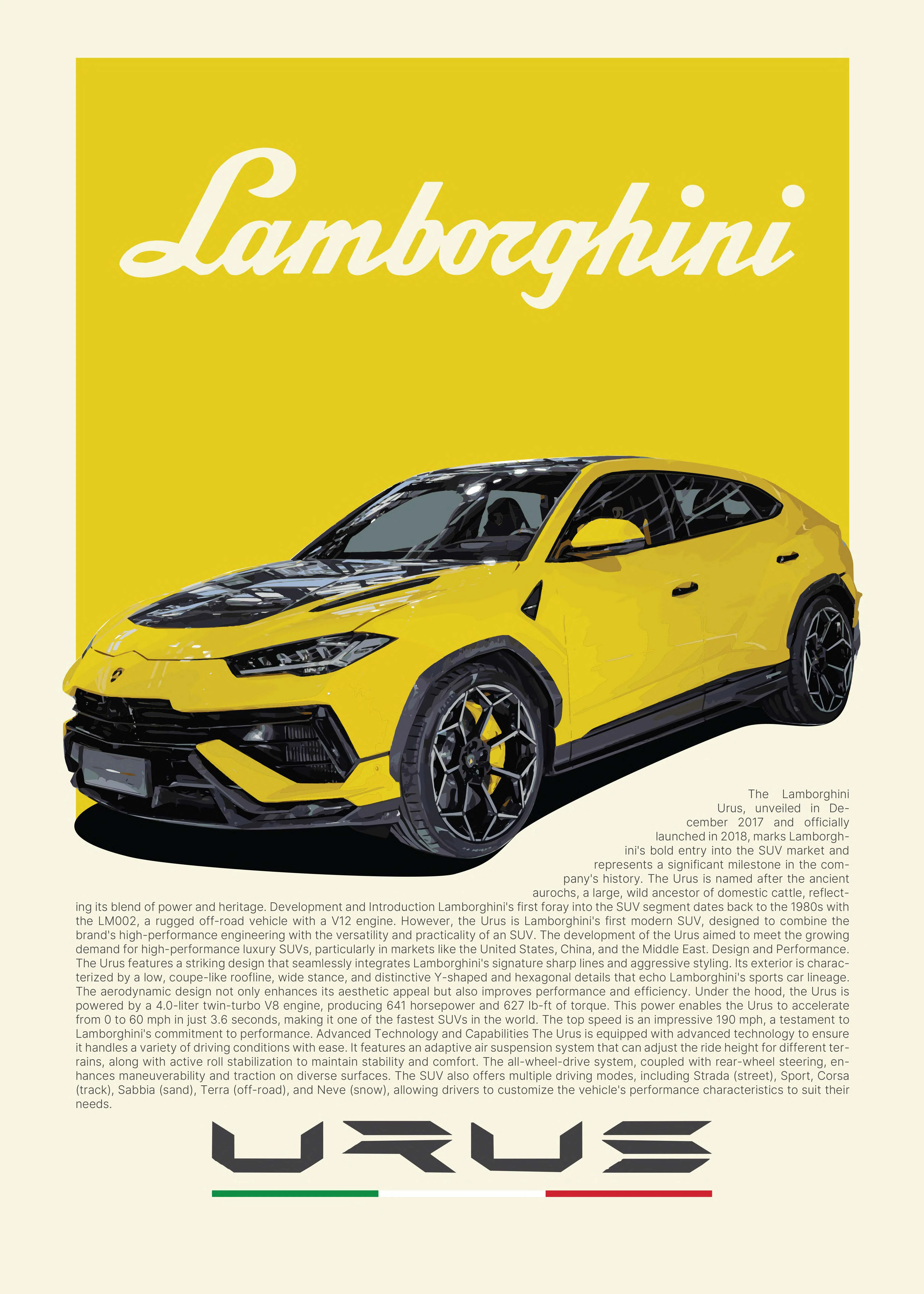 "Lamborghini Urus" Poster