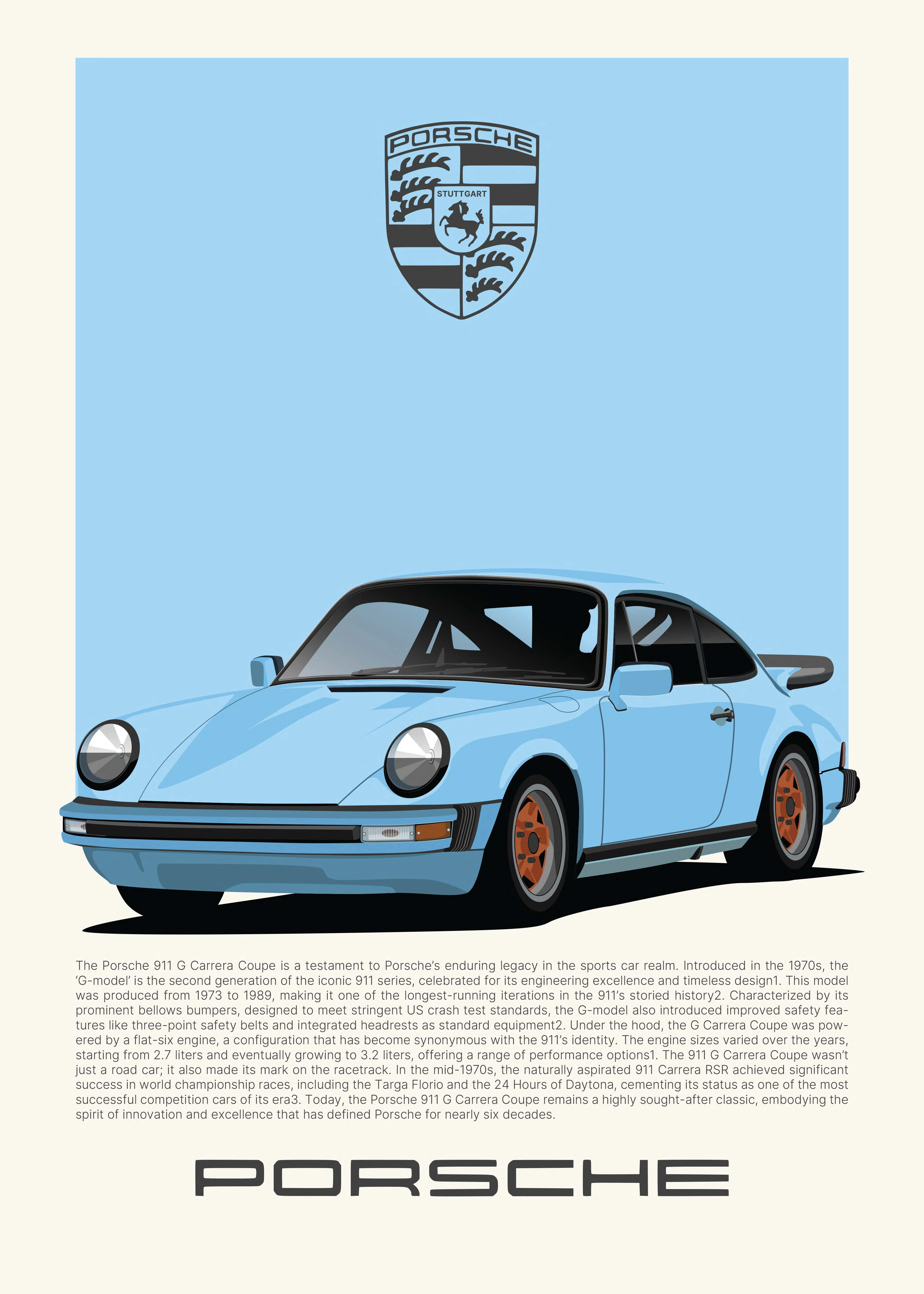 "Porsche G Carrera Coupe" Poster